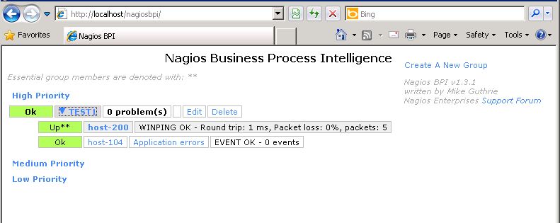 Nagios BPI